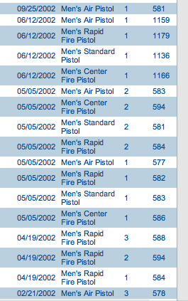 screenshot of match history page